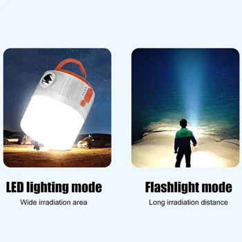 LED Camping Lampy Solárne Nabíjanie pomocou pripojenia USB Svetlo s Hákom Diaľkové Ovládanie pre Výpadok Nočné Trhy Núdzové Osvetlenie
